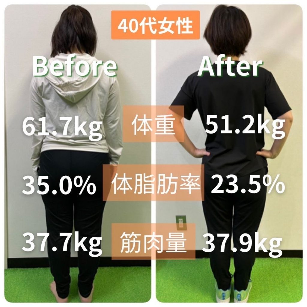 ４０代女性　ダイエットのお客様の声